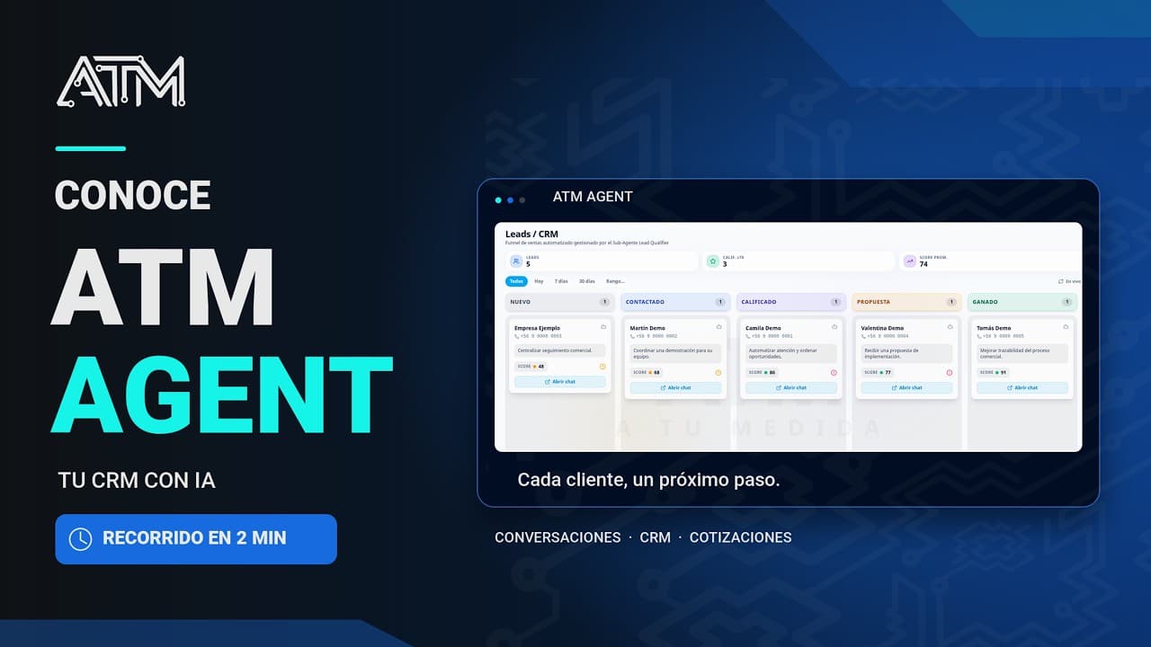 Demo de ATM Agent: tablero de leads con scoring automático